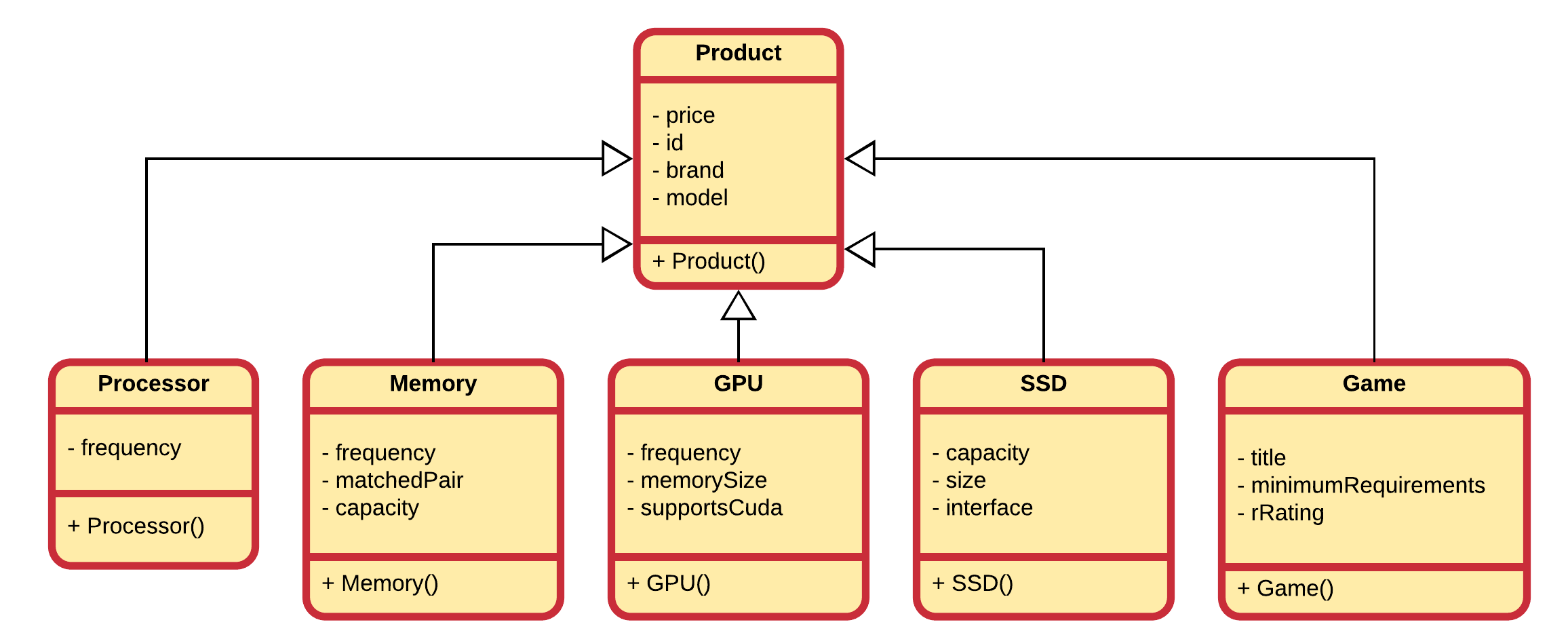 Adding a Game class