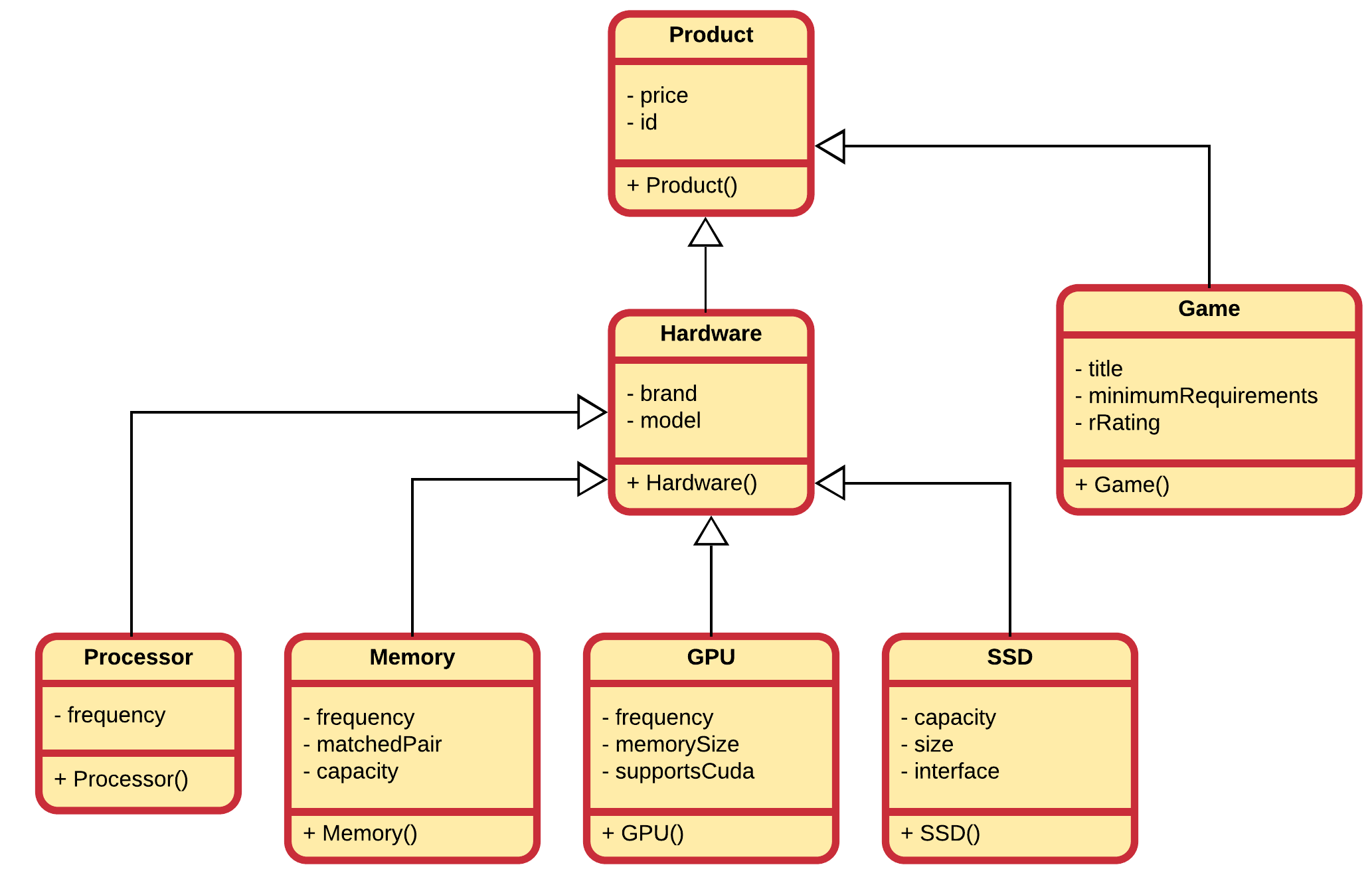 Adding a Hardware class