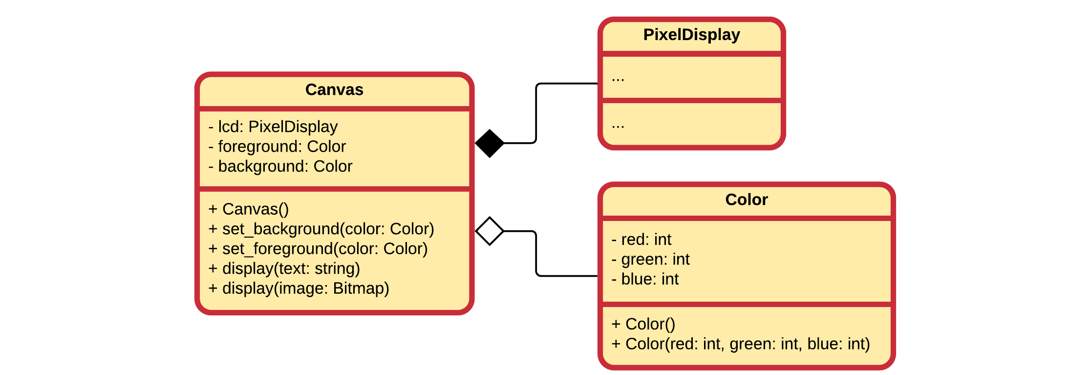 A Display Device