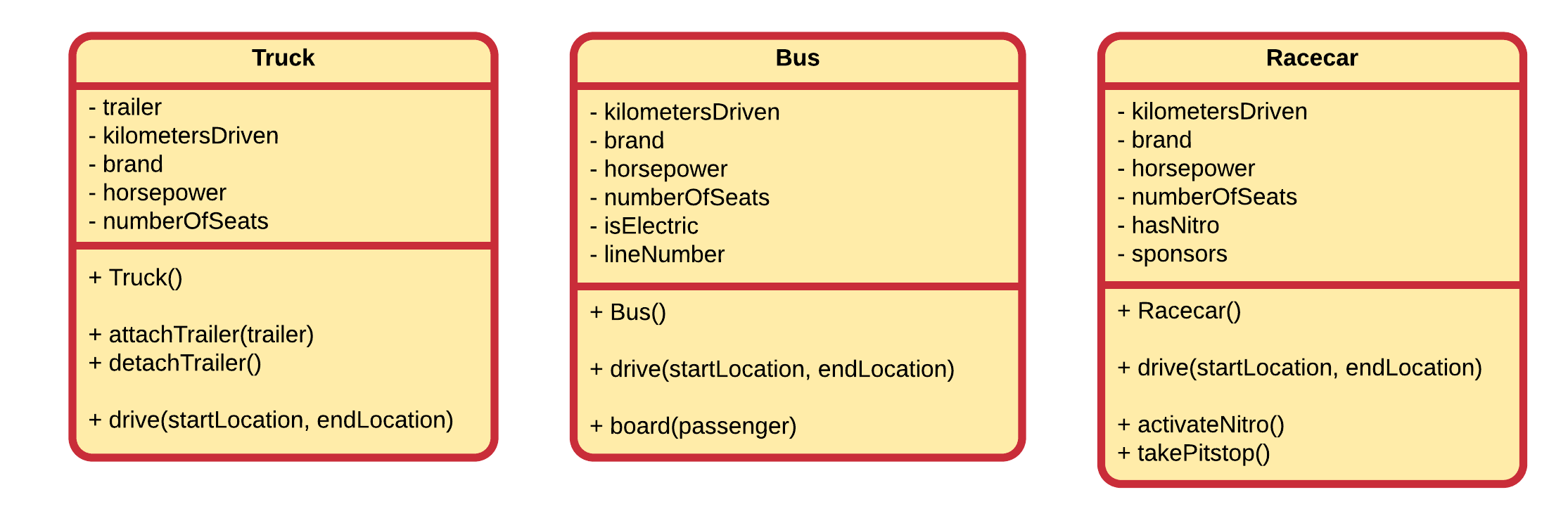 Vehicles without Inheritance